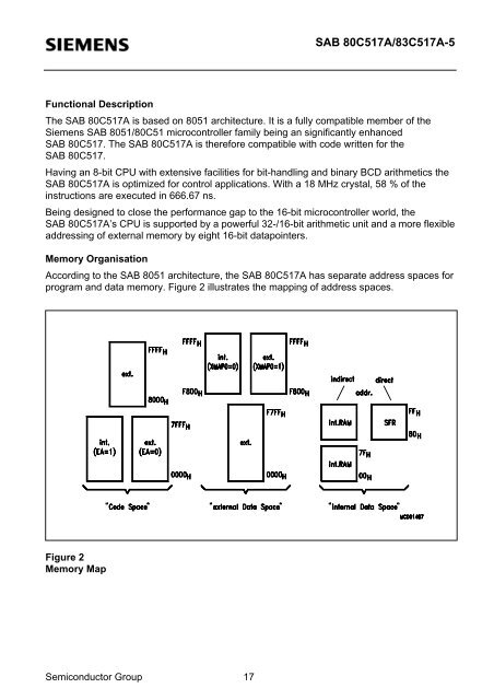 High-Performance SAB 80C517A/83C517A-5 8-Bit CMOS Single ...