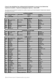 liste des candidats admissibles - SI.EN - UNSA Education