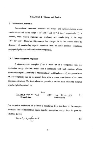 CHAPTER 2 Theory and Review - UM Students' Repository