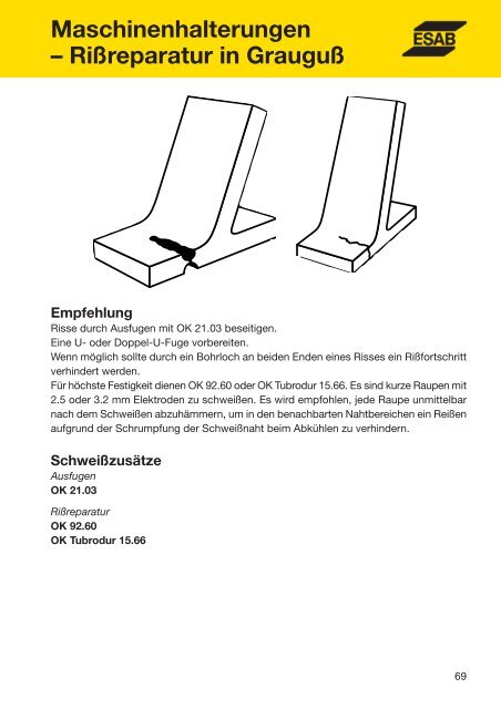 Handbuch für das Reparatur- und Instand- haltungsschweißen - ESAB