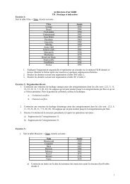 Architecture d'un SGBD TD : Stockage et indexation ... - wwwdfr