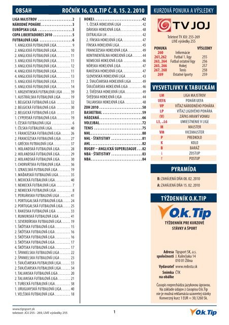 oBsAh kUrzovÃ¡ PonUka a vÃ½sLEdky PyrAMÃ­dA ... - Tipsport SK, as