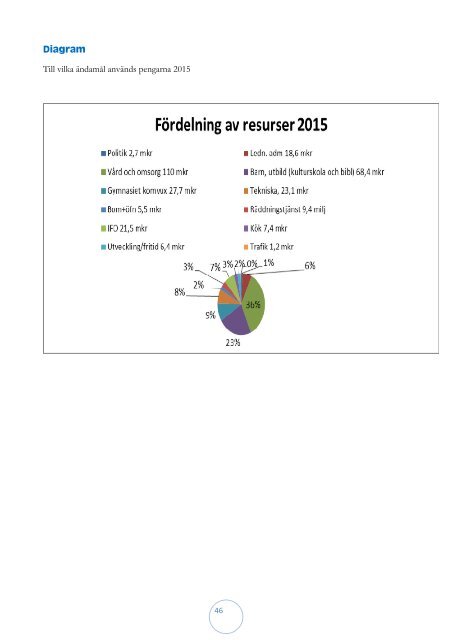 Kallelse+KF+20141126+inkl+bilagor