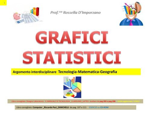 graficamente - Currarini.eu