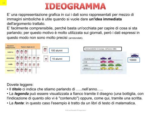 graficamente - Currarini.eu