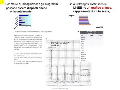 graficamente - Currarini.eu