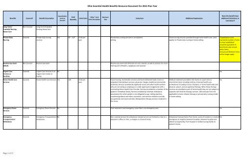 Ohio Essential Health Benefits Benchmark Plan Template Page 1 of 7