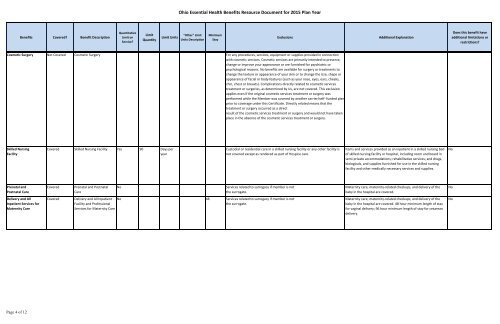Ohio Essential Health Benefits Benchmark Plan Template Page 1 of 7