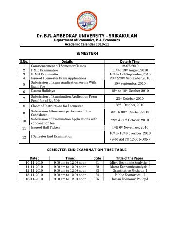 Dr. B.R. AMBEDKAR UNIVERSITY â SRIKAKULAM