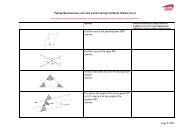 Theorems in your own words (LCOL) - Project Maths