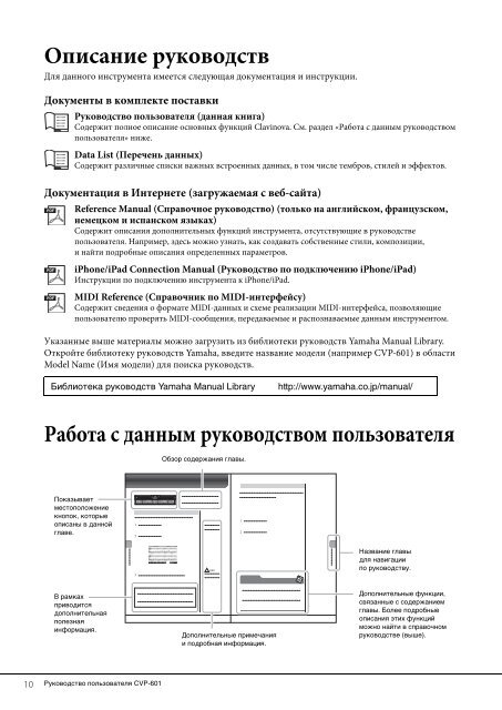 CVP-601 Owner's Manual - К списку статей