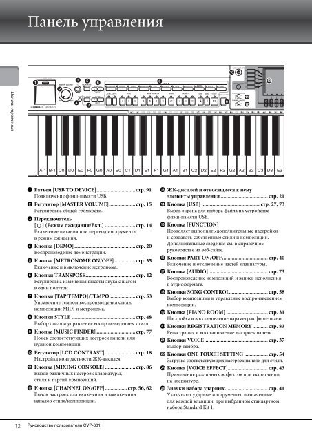 CVP-601 Owner's Manual - К списку статей