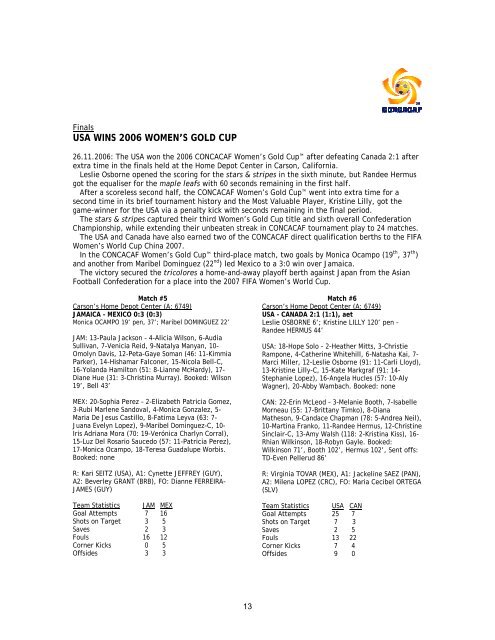 Womens Gold Cup 2006 - CONCACAF.com