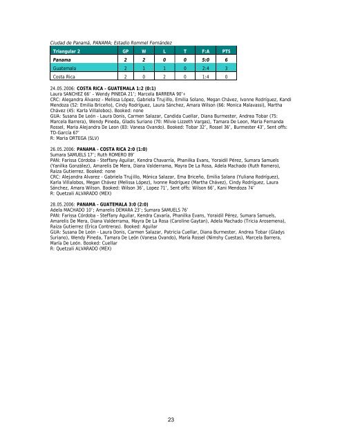 Womens Gold Cup 2006 - CONCACAF.com