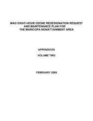 Final Eight-Hour Ozone Maintenance Plan, Appendices, Volume Two