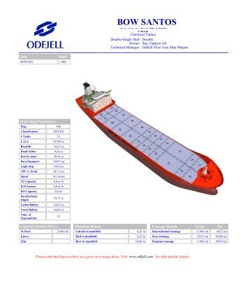 BOW SANTOS - Odfjell