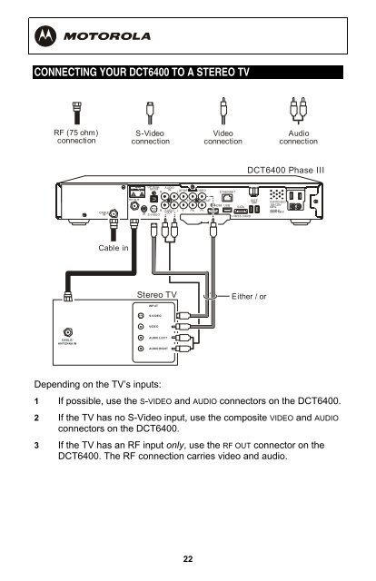 Motorola DCT6412 or DCT6416 - MetroCast