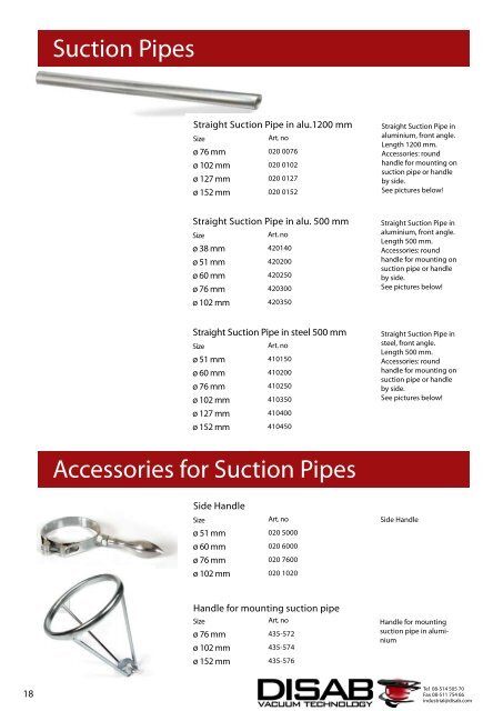 Industrial accessories and spare parts1