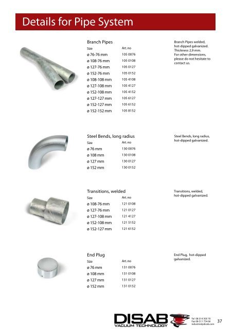 Industrial accessories and spare parts1