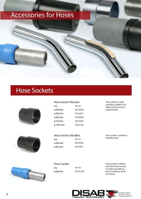 Industrial accessories and spare parts1