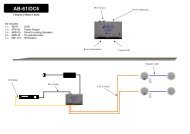 A-BUS - Kit Wiring Diagrams