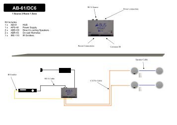 A-BUS - Kit Wiring Diagrams