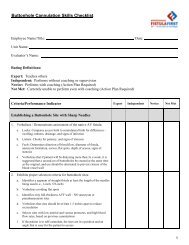 Buttonhole Cannulation Skills Checklist - Fistula First