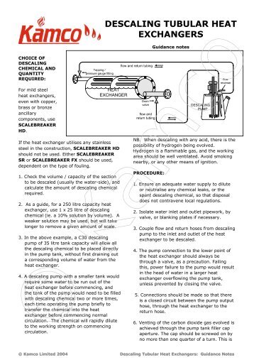 DESCALING TUBULAR HEAT EXCHANGERS - Kamco