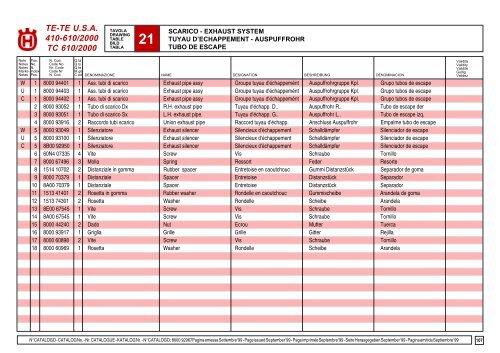 Parts Catalogue 2000 TC 610 - Husqvarna