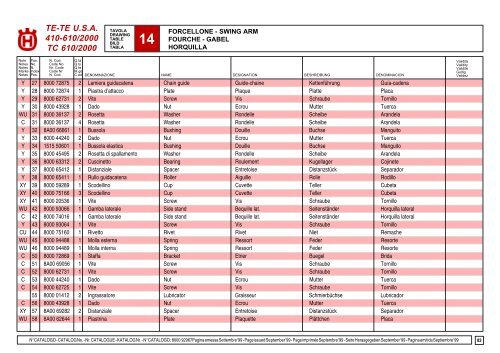 Parts Catalogue 2000 TC 610 - Husqvarna