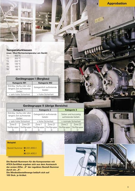 gesis - Wieland Electric