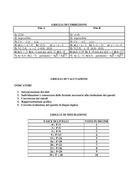 GEOMETRIA ANALITICA: LA RETTA E LA PARABOLA - ITIS E. Divini