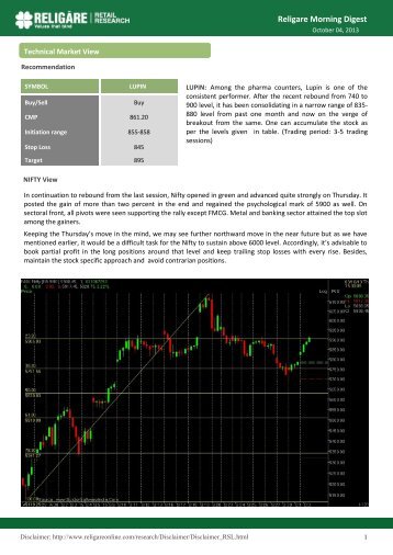 Religare Morning Digest - InvestmentGuruIndia