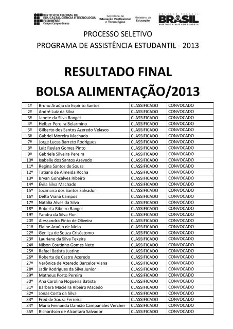 Resultado FINAL Bolsas 2013.pdf