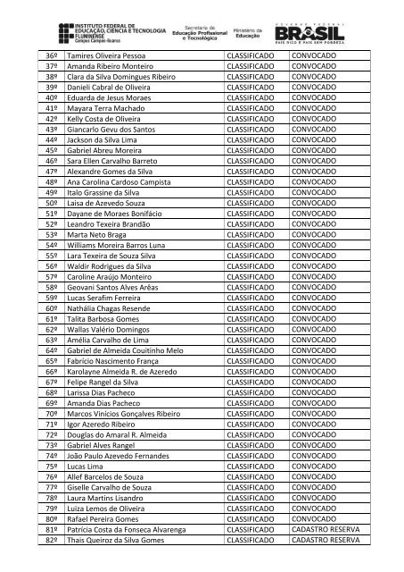 Resultado FINAL Bolsas 2013.pdf