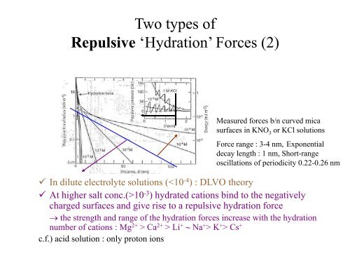 Non-DLVO, steric and fluctuation forces