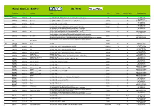 Muelles H&R 2012 PVP - VL Motorsport