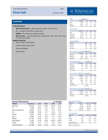 First Call January 6, 2011-EDEL - The Smart Investor