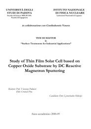 Study of Thin Film Solar Cell based on Copper Oxide Substrate by ...