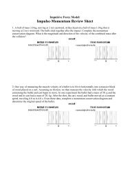 Impulse-Momentum Review Sheet - Modeling Physics