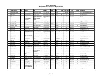 2012 Small Business Workshop Registration List.xlsx