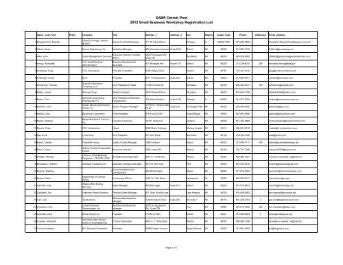 2012 Small Business Workshop Registration List.xlsx