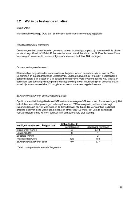 Gemeentelijke visie WWZ Gebiedsdeel 2 - Gemeente Heerhugowaard