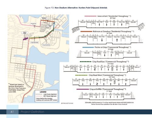 & Candlestick Point Hunters Point Shipyard Phase II - Office of ...