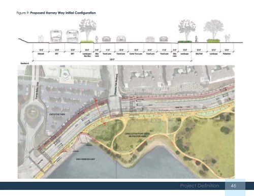 & Candlestick Point Hunters Point Shipyard Phase II - Office of ...