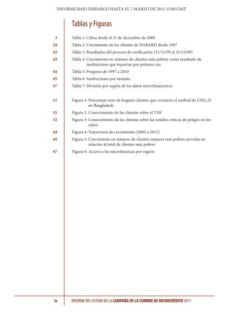 Informe del Estado de la Campaña de la Cumbre de Microcrédito ...