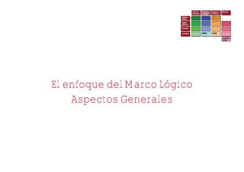 El enfoque del Marco LÃ³gico