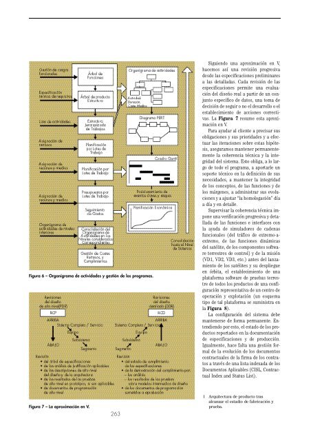 1999 n. 4-99 - Archivo Digital del COIT