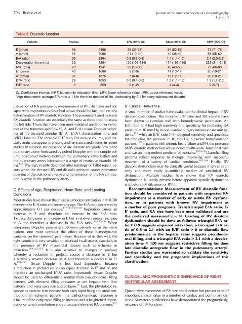 Guidelines for the Echocardiographic Assessment of the Right Heart ...