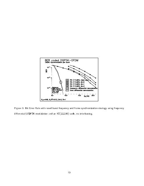 OFDM Burst Frequency Synchronization by Single Carrier ... - ICE